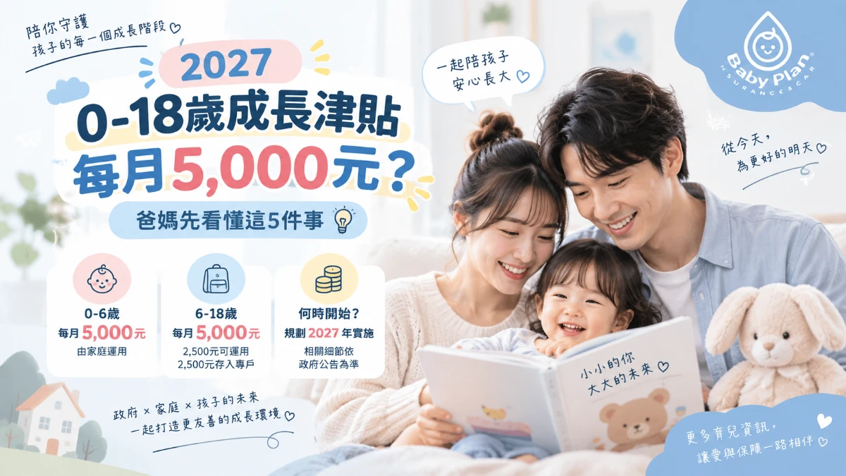 2027育兒補助每月5000元怎麼領？0-18歲成長津貼資格、金額與現行育兒津貼一次看