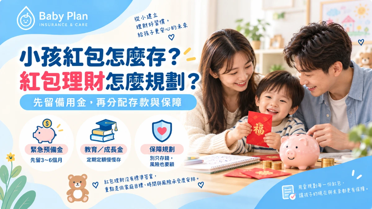 小孩紅包怎麼存？2026兒童理財4步驟：存款、ETF、定期定額一次看